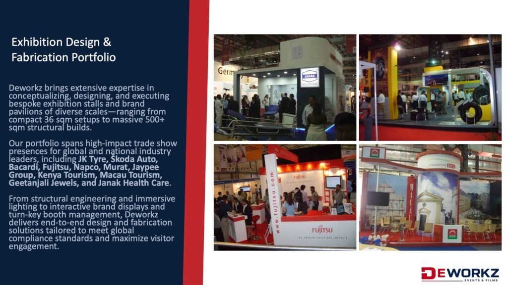 Exhibitions Portfolio